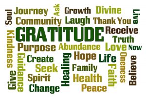 Gratitude word cloud on white background