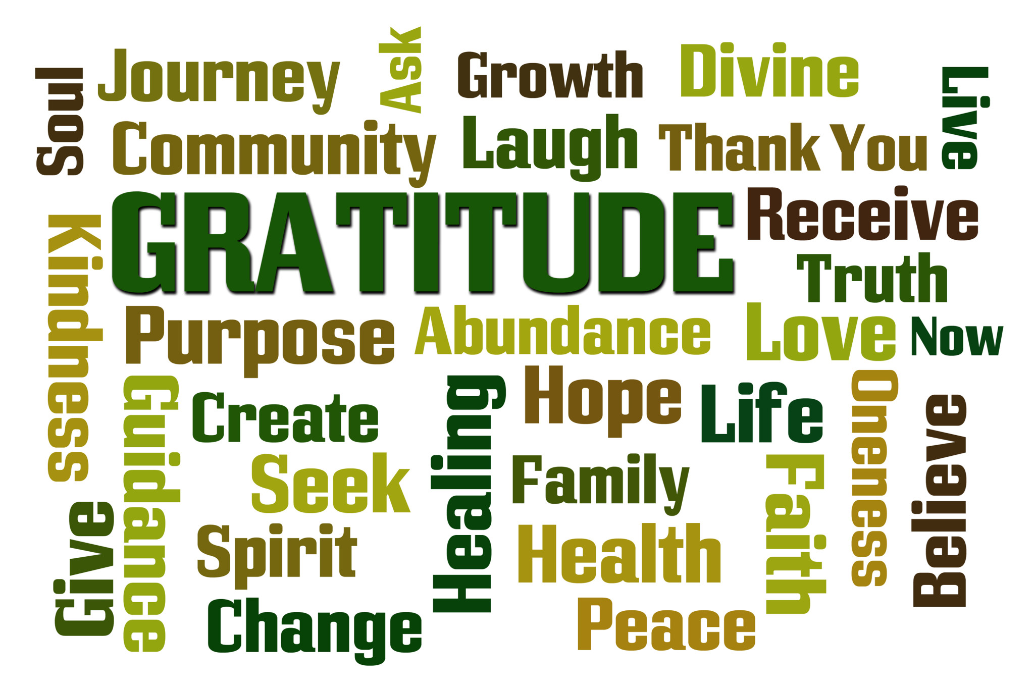 the-benefits-of-gratitude-simcel-online