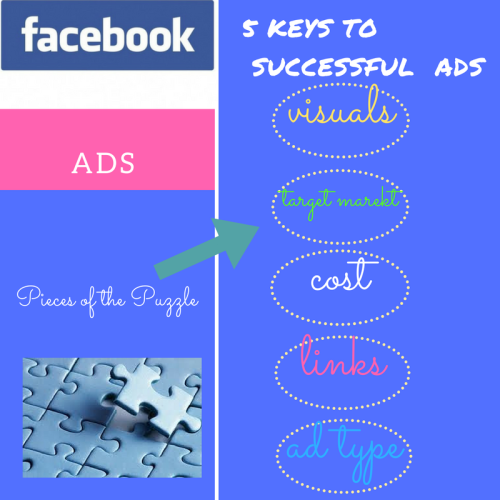 Our Top 5 Tips for Facebook Ads